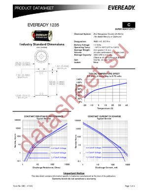 1235 BULK datasheet  